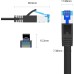 JAMEGA - 5m CAT 7 Netzwerkkabel Gigabit Ethernet Lan Kabel in blau | 10000 Mbit s | Patchkabel Cat.7 Rohkabel S FTP PIMF Schirmung mit RJ45 Stecker | Switch Router Modem Access Point