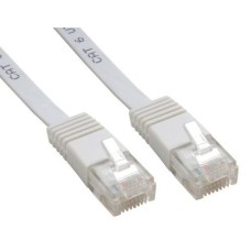 Patch Flachband Netzwerkkabel RJ45 CAT6 10m