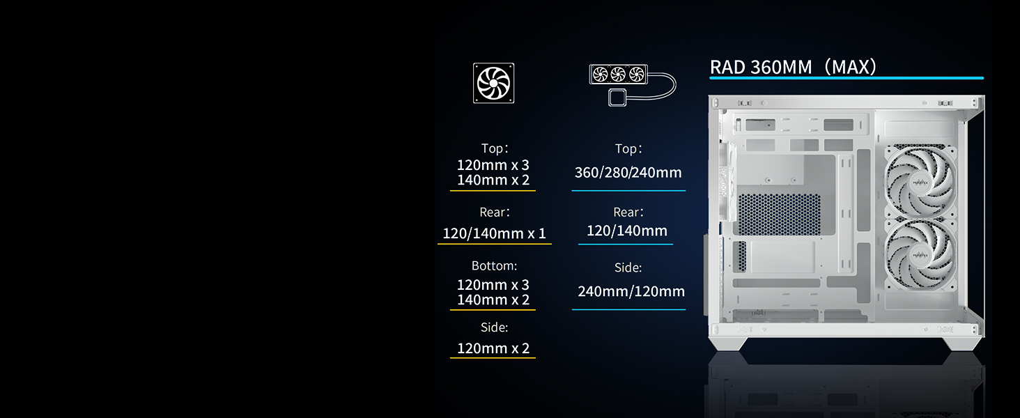 MUSETEX-PC-Gehause-ATX6-PWM-ARGB-Lufter-vorinstalliert360MM-
