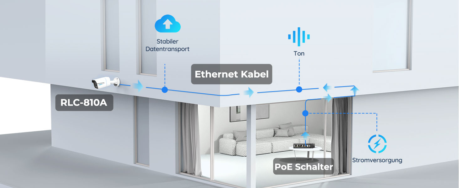 Reolink-2-Stuck-4K-Smarte-PoE-IP-Kamera-Outdoor-mit-Personen