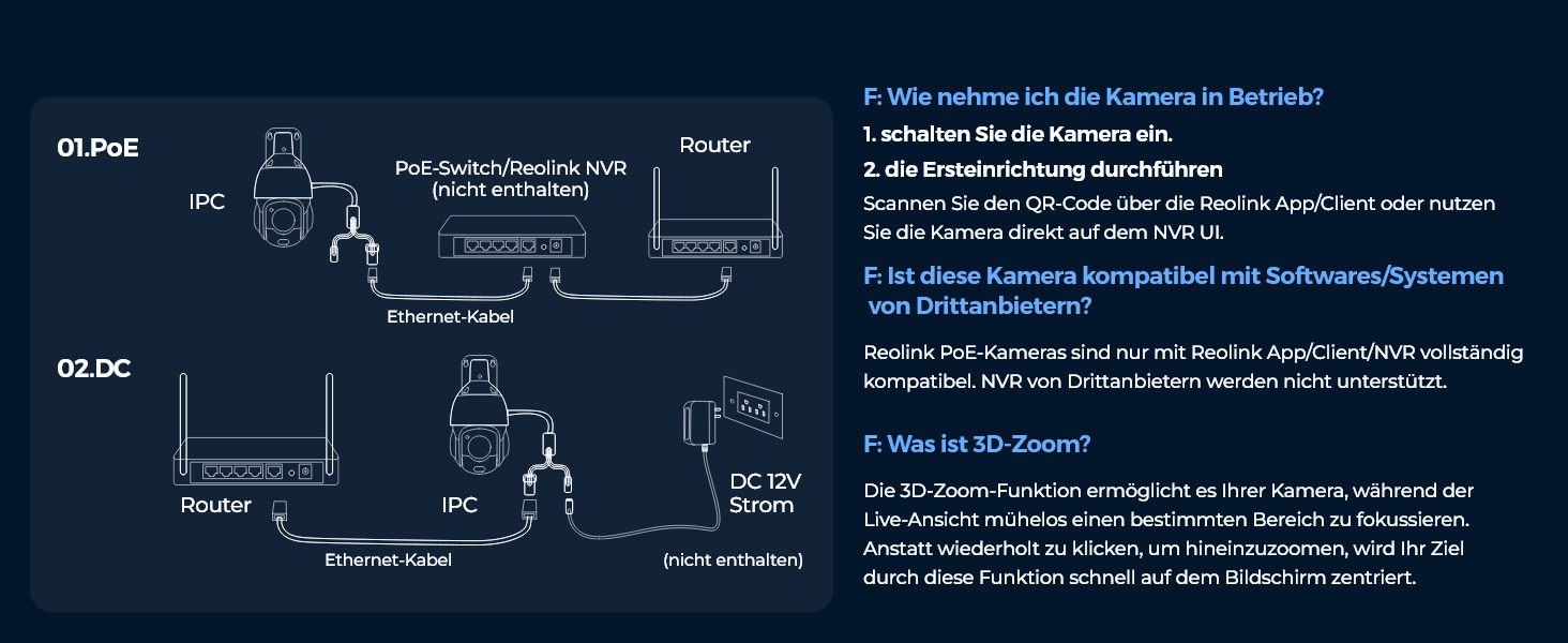 Reolink-4K-8MP-UHD-PTZ-Outdoor-Uberwachungskamera-PoE-mit-5X