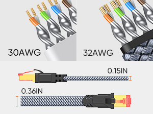 SNOWKIDS-Cat-8-LAN-Kabel-5m-40Gbps-Netzwerkkabel-Ethernet-Ka