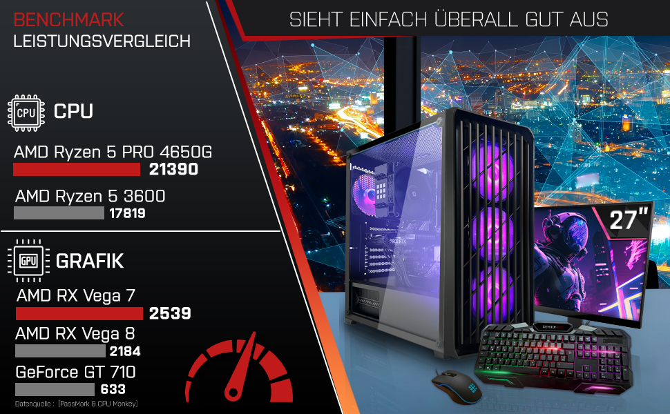 SYSTEMTREFF-Basic-Gaming-Komplett-PC-Set-AMD-Ryzen-5-PRO-465