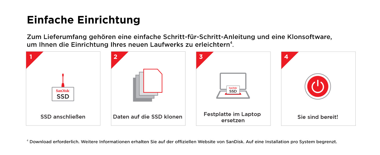 SanDisk-SSD-Plus-interne-SSD-Festplatte-240-GB-schnelleres-H