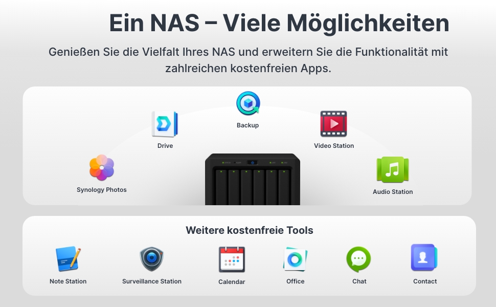 Synology-DiskStation-DS620slim-NAS-B07V1JMBVQ