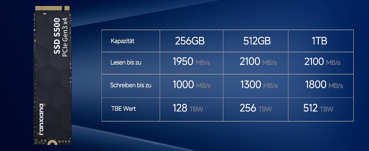 fanxiang-M2-SSD-1TB-NVMe-PCIe-30-Interne-Festplatte-mit-Gesc