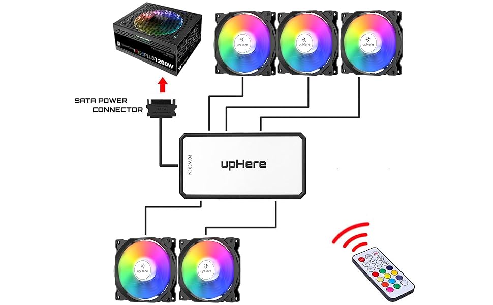 upHere-C8123-5-120mm-RGB-LED-Gerauscharm-hoher-Luftdurchsatz